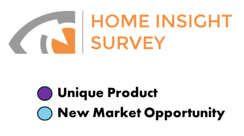 Home Insight Survey